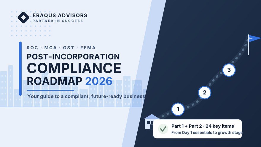 Post-Incorporation Compliance Roadmap 2026 for Indian companies